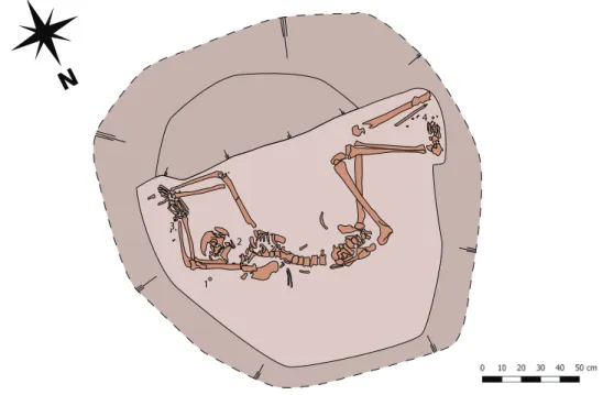 Fig. 13. Drawing of the deceased in the Early Modern Age pit. 1 – silver coin from 1638, 2 – iron  object (arrow head?), 3–4 – small round iron objects.