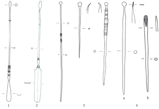 Fig. 9. Cosmetic spoon types from Pannonia.