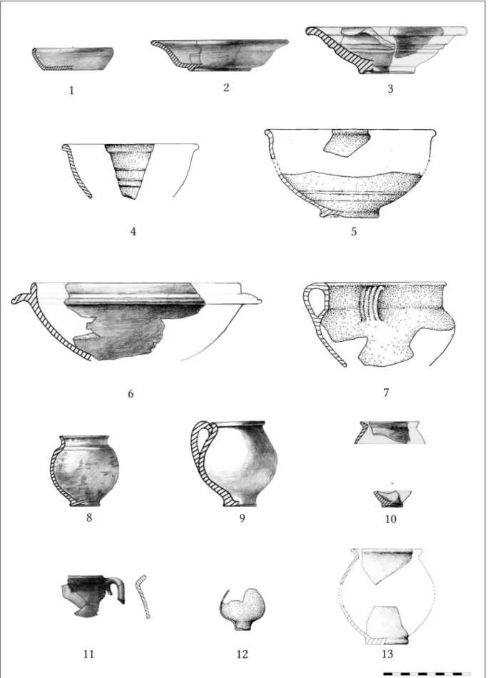 Abb. 6. Rotbemalte Keramik: 1. Grab 5 (Kat. 1), 2. Grab 46 (Kat. 126), 3. Kreisgraben 29 (Kat 182), 4
