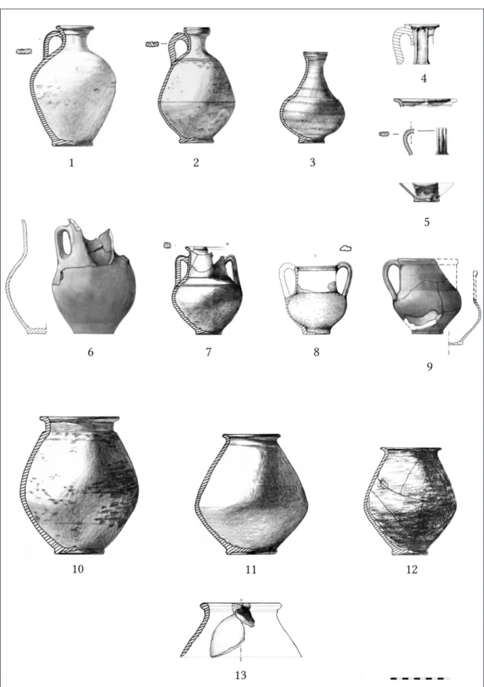 Abb. 7. Rotbemalte Keramik 1. Grab 64a (Kat. 159), 2. Grab 35 (Kat. 25), 3. Grab 133 (Kat