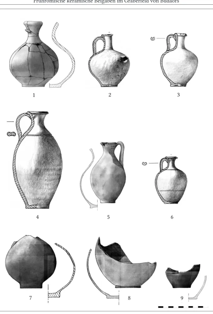 Abb. 9. Rohfarbige Keramik: 1. Grab 42 (Kat. 27), 2. Grab 64a (Kat. 156), 3: Grab 26 (Kat