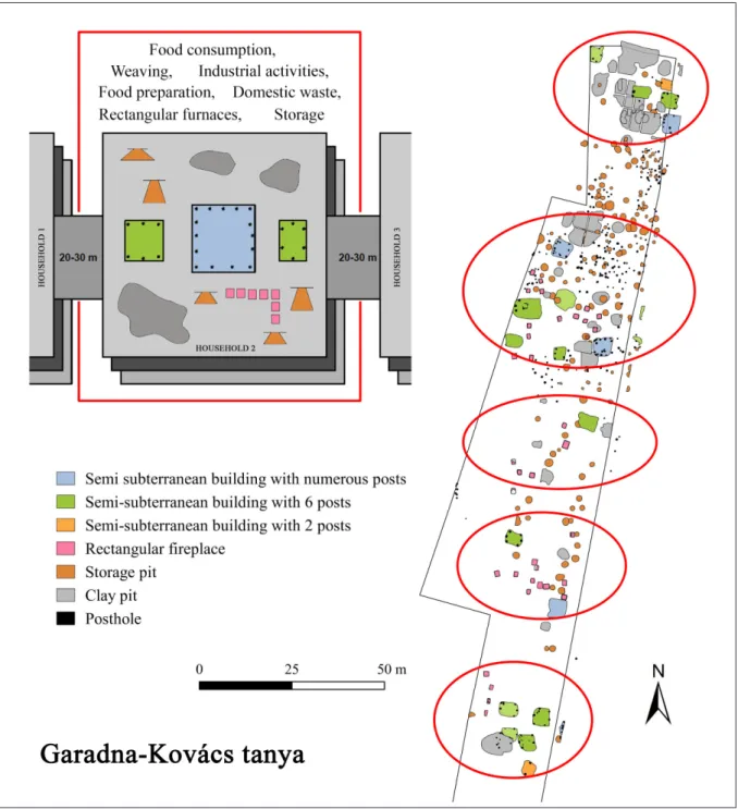 Fig. 6. Household model and the reconstructed household units in Garadna–Kovács tanya.
