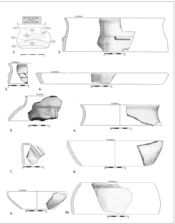 Fig. 3. 1. Profile of O112/S264; 2–10. Pottery from the early phase