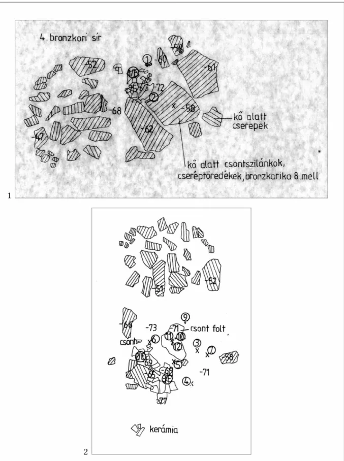 Fig. 6. 1–2. Excavation phases of Grave 4 (Field documentation).