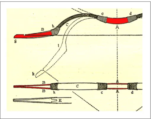 Fig. 9. Bow tip reconstruction by K. Cs. Sebestyén (after Sebestyén 1932, fig. 4).