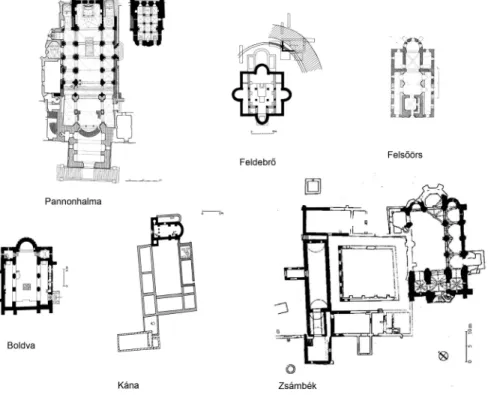 Figure 1 Comparative table of plans of Hungarian monastic buildings