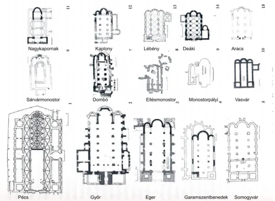 Figure 3 Comparative table of plans of Romanesque monasteries  (Somogyvár, Ják and Regensburg, St James)