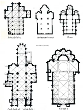 Figure 4 Late Romanesque and Early Gothic churches with transept. 