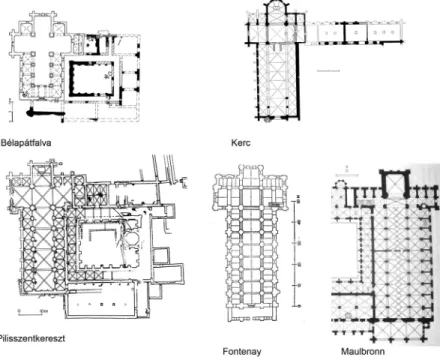 Figure 8 Comparative table of plans of Cistercian monasteries in Hungary and abroad