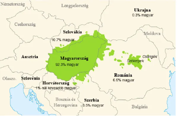 2. térkép.  A magyar nyelvterület sematikus vázlata: a magyar nyelvet ma a Kárpát-medence 8 államában  beszélik őshonos közösségek 
