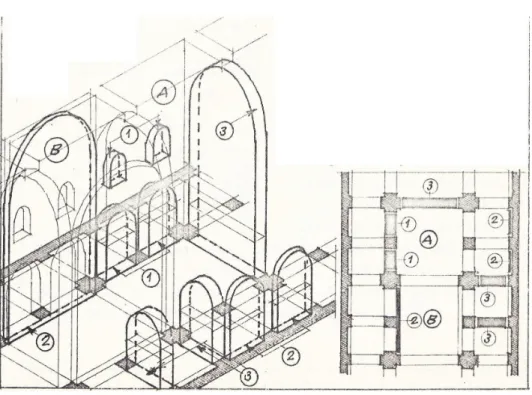 Figure 4. Classification of spaces inside a building from the doctoral dissertation of Hajnóczi   for the membership of the Hungarian Academy of Sciences from 1977