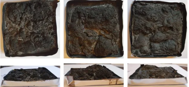 Fig. 10. The charred residues  obtained after  cone calorimeter  tests  from left  to right: PLA/APP;  PLA/APP/HP-  β -CD  powder; PLA/APP/HP-  β -CD ﬁbre