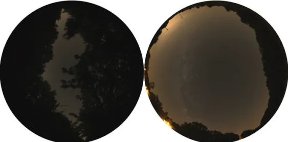 Figure 2. Comparison of the light characteristics of a shielded  (left)  and an open (right)    location during a moonless and cloudless night