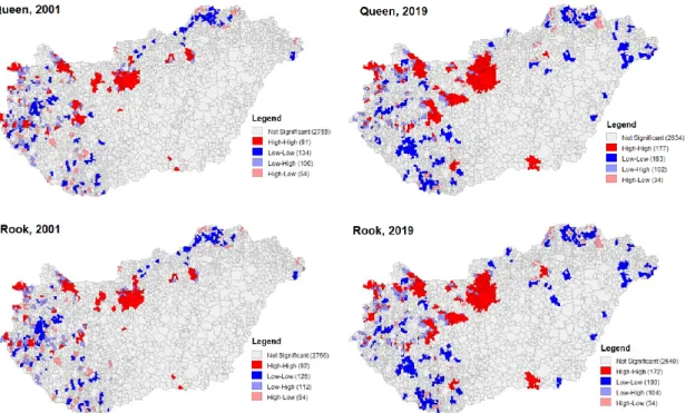 Figure 7. LISA maps with queen and rook contiguity  Source: Own calculation and editing based on NES data, 2019 