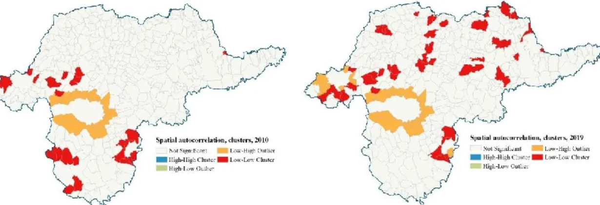 Figure 9: Spatial autocorrelation report on the territorial distribution of adult training  in Borsod-Abaúj-Zemplén County (2010, 2019) 