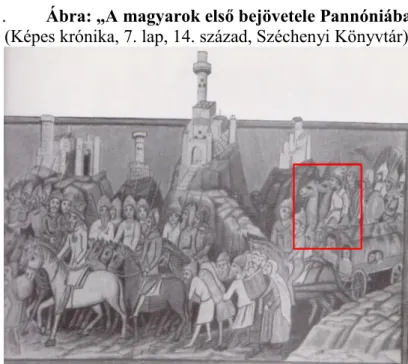 Figure  1:  Immigraton  of  Huns  to  Pannonia  -  Primus  ingressus  Hungarorum  in  Pannoniam  (National Szechenyi Library) 