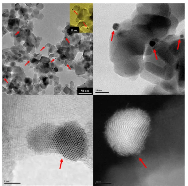 Figure 3. TEM and HRTEM micrograph of P25_is-25Au/75 Pt. The red arrows point to the noble metal nanoparticles, which have an average particle size of 1–4 nm.