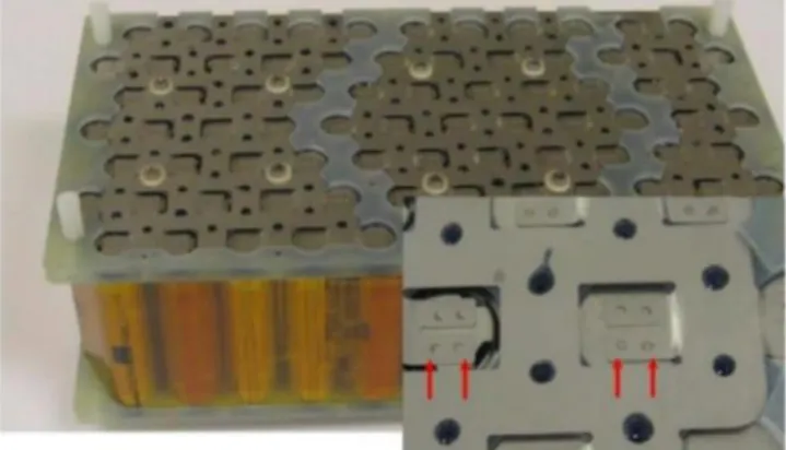 1. ábra: Egyoldali ellenállás-ponthegesztés: Vezető lemez hegesztése akkumulátor cellákra [1] 
