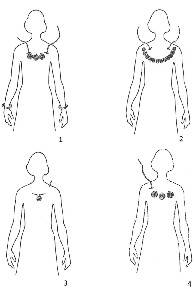 Fig. 9. Reconstruction of the costume. 1–3: Gy} or-M enf} ocsanak (County Gy} or-Moson-Sopron): Graves 919, 1060, 855; 4: V arpalota (County Veszpr em): Grave 4