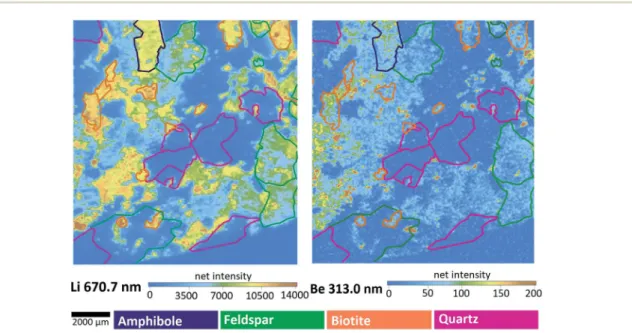 Fig. 6 Intensity-based step-scan LIBS elemental maps of the M1 sample. Colors of the contours are indicating the mineral types, as seen in Fig