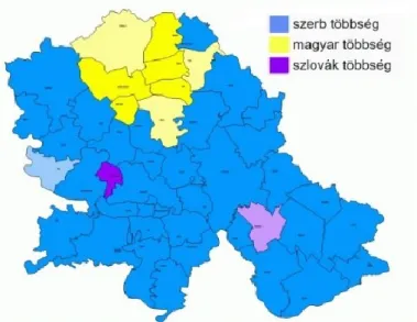 1. ábra: Vajdaság népessége  Forrás: vajdasag.rs, letöltve: 2019.12. 22. 