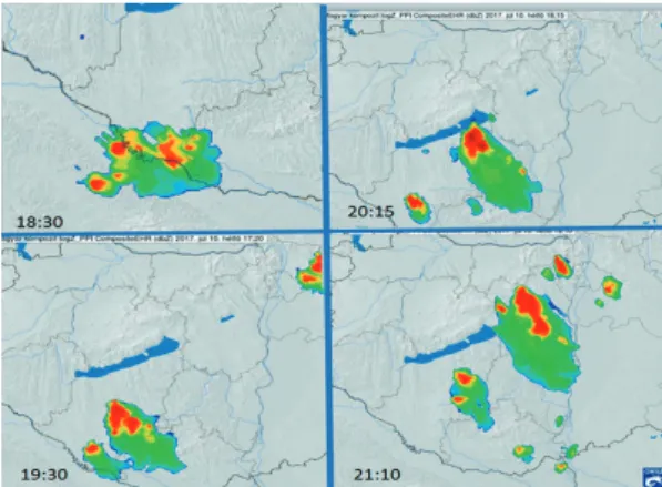 Figure  1. The migration of thunderstorm cells over Southern Transdanubia according to the measurements of the  OMSZ’s radar network