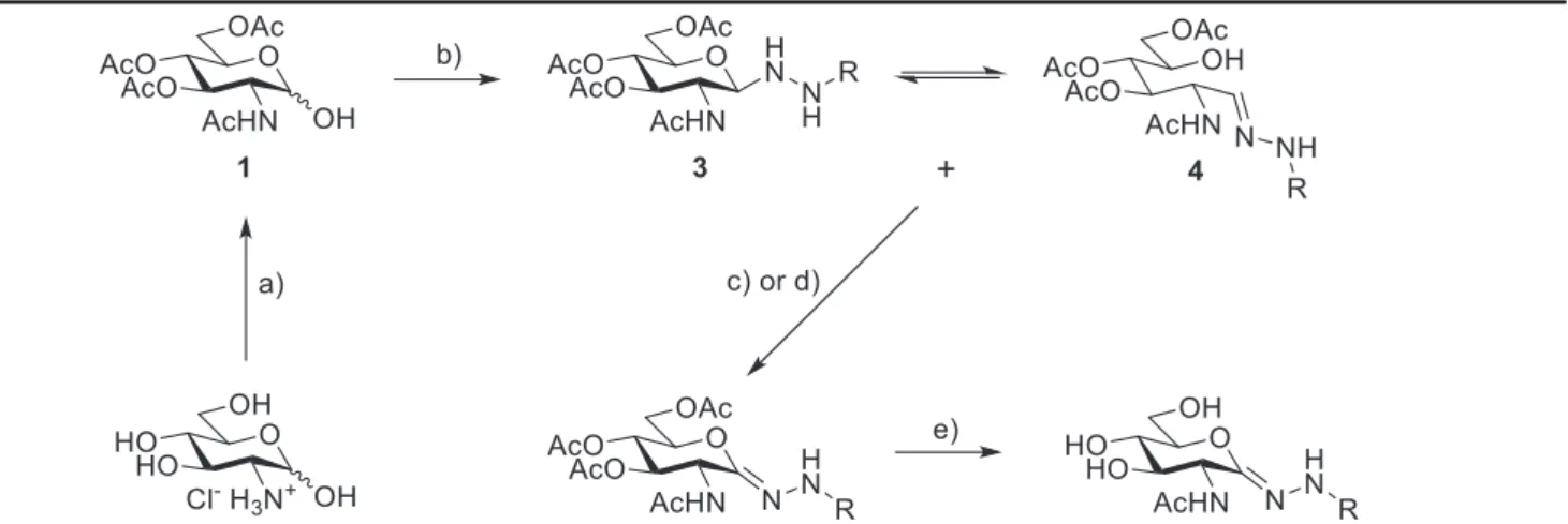 Fig. 1. Nuclear Overhauser Effects (NOEs) observed in compound 6c.