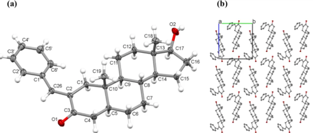 Fig. 2. Crystal structure of 2a showing the (a) ORTEP representation of the molecule with atom numbering (displacement parameters are drawn at 50 % probability  level) and (b) the packing arrangement of the molecules (without hydrogen atoms) viewed from cr