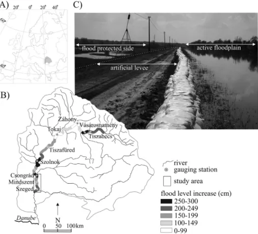 Fig. 1. Catchment of the Tisza River is located in Central Europe (A). Flood levels have increased locally to various degrees since the late nineteenth century (B)