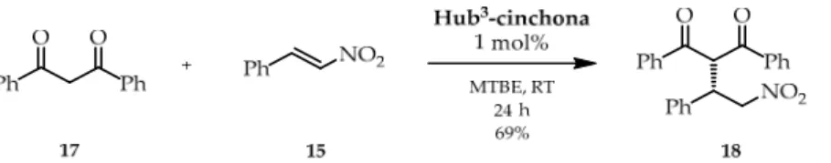Table 3. Hub 3 -cinchona catalyzed indole hydroxyalkylation reaction in different solvents  1 