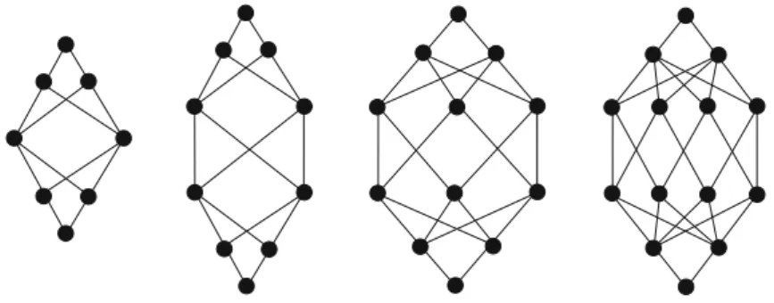 Fig. 2 Poset T and some locked crowns of small cardinality