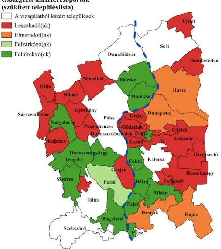 9. ábra: A vizsgált téregység „elmaradott(ak)” klaszterébe tartozó települései az  összegzett klasztercsoportok szerint (2019) 