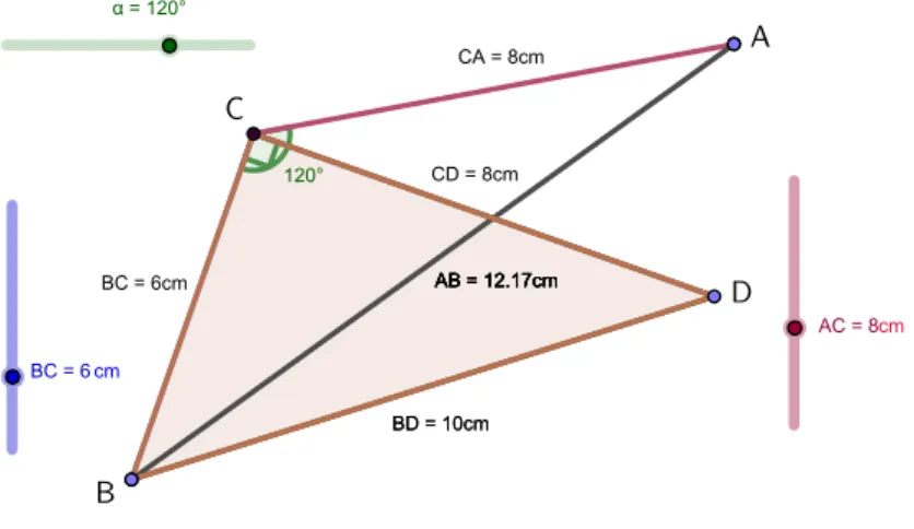 Figure 3. Working with scalene triangles.