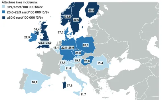 1. ábra A gyermekkori 1-es típusú diabetes incidenciája 1989 és 2013 között Európában  Az ábra a [4] referencia felhasználásával készült