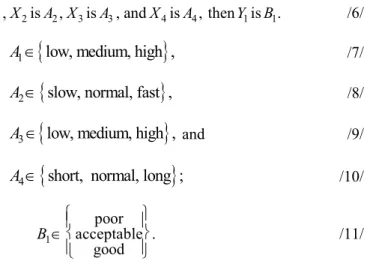 Table 2   Value set of X 1 –X 4  and Y 1 