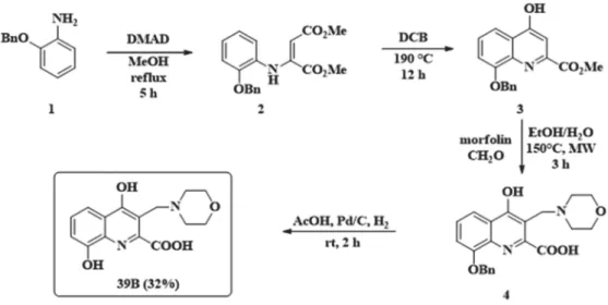 Figure 3. Synthesis of morpholinomethylated xanthurenic acid 39B.