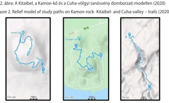 2. ábra: A Kitaibel, a Kamon-kő és a Cuha-völgyi tanösvény domborzati modellen (2020) Figure 2