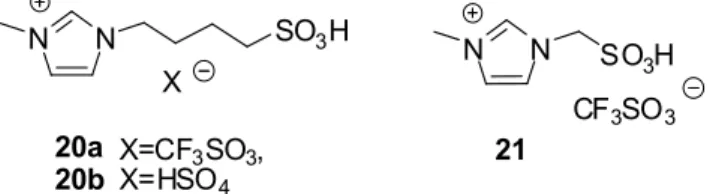 7. Ábra. Oligomerizáció során alkalmazott Brønsted-sav ionfolyadékok N N SO 3 H Cl N N ClSO 3 H CH 2 Cl 2, rt N N H SO 3 Cl 24NN SO32223
