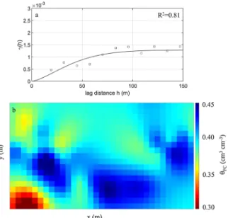 Fig. 4. a) Gaussian model function fitted on the isotropic experimental variograms and b) map of interpolated field capacity ( θ FC ) values by using  the ordinary kriging based on measured field capacity data (NS  = 44)