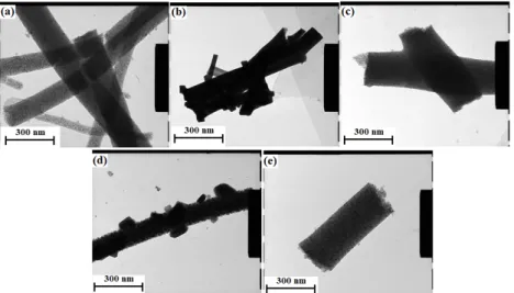 Figure 3. SEM photographs of fibers after annealing: (a) 100% TiBALDH, (b) 90% TiBALDH, (c) 50% TiBALDH, (d) 10% 