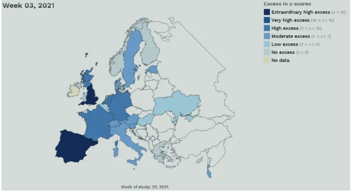 6. ábra: Összhalálozási többlet Z-score érték kategóriákban kifejezve az EuroMOMO hálózatnak adatot szolgáltató országokban 2021