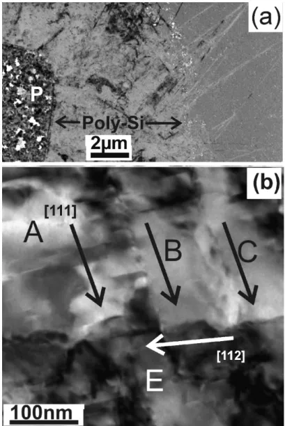 Figure 3. TEM micrographs from Ni-MILC at 413 °C where SPC is completely suppressed. (a) Over- Over-all view of the structure around the pad denoted by the letter P