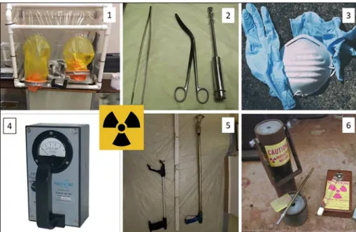 Fig. 2: Some objects at a crime scene which can indicate the presence of radioactivity (1