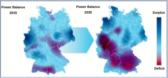Figure 8. Northern Germany has excess wind power surplus, while southern electricity shortage (operator of Amprion  transmission network) [7] 