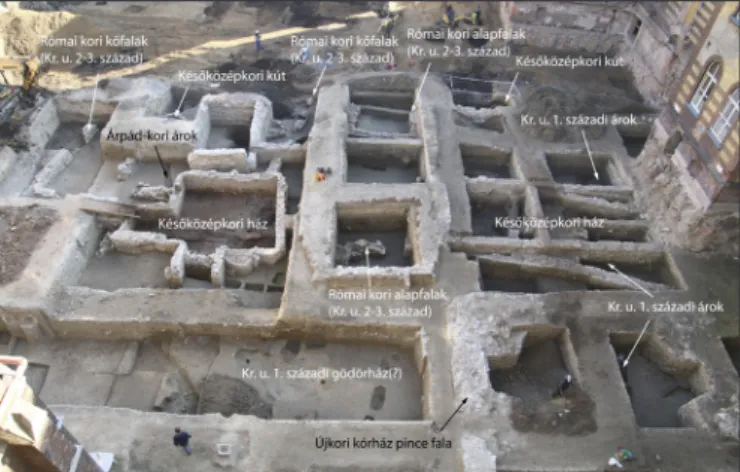 1. kép. Ásatás madártávlatból: kétezer év épített öröksége a  Budai Irgalmasrendi Kórház udvarán (fénykép: Komjáthy P.)