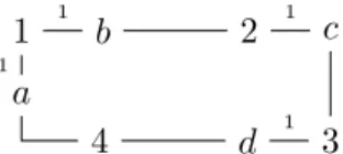 Figure 3: Students and schools for Example 1. Edge weights represent distances.
