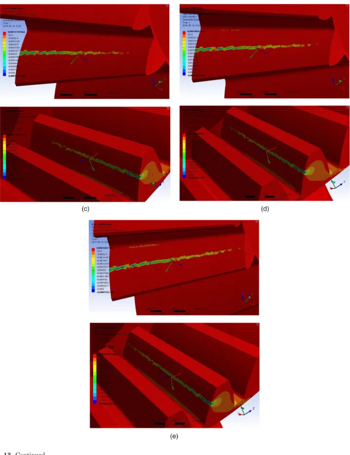 Fig. 13. Continued.