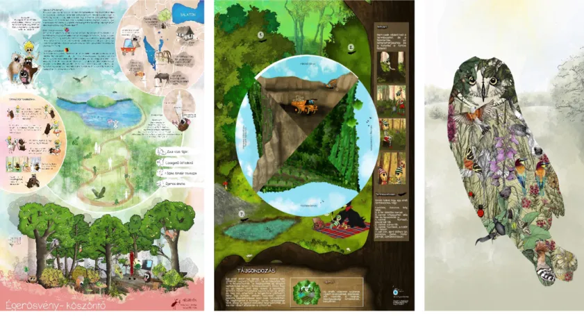 Fig. 3: Examples   for nature trail  sign board  graphics,  working up  landscape-related  topics (Boromisza   et al
