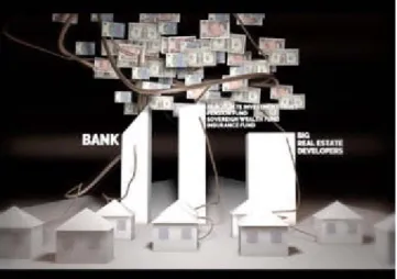 Figure 2.  The specific form  housing financialization will  take depends on the local  institutional configurations