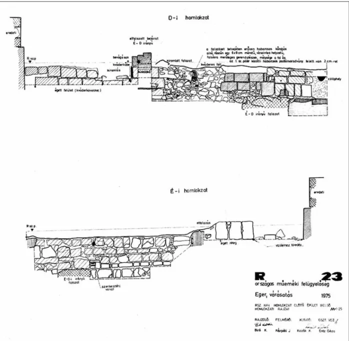 Fig. 10A. Survey of the outer and inner sides of the northern and southern walls of the 11th century multi-period building  uncovered in front of the cathedral’s north-western tower, 1975